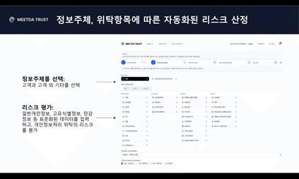 리스크 산정